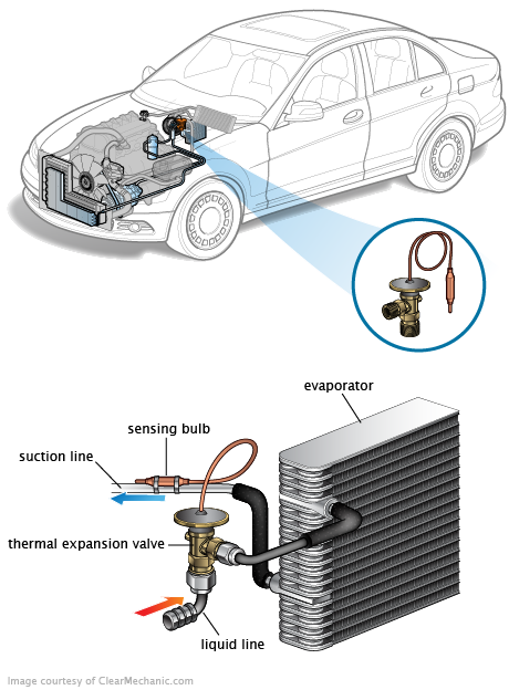 See B1452 repair manual